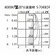 オーデリック ディフューザー 取付金具付 材質:ガラス XA253243 画像3