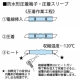 ニチフ 防水形圧着端子 100個入り 赤透明色 SR1.25-3C-RCL 画像4