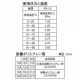 三栄水栓製作所 架橋ポリエチレン管 戸建・集合住宅用 120m巻き 呼び:13A T100N-13A 画像2