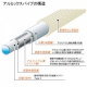 三栄水栓製作所 保温材付アルミ複合架橋ポリエチレン管(Type X) 耐候性なし保温材付 25m巻き 呼び:20A ALMIX(アルミックス) T102-2H-20AX25-10 画像2