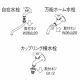 三栄水栓製作所 洗濯機用ニップル 自動ストップ機能付 PY1230-40TVX 画像2