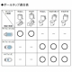 三栄水栓製作所 補助水管付ボールタップ トイレ用 PV45-X・PV46-5X・PV46-6X兼用 PV46-2S-13 画像3