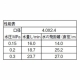 三栄水栓製作所 パートサークルスプリンクラー上部 ガーデニング 設定範囲散水 口径:4.0×2.4mm C55F-13 画像2