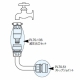 三栄水栓製作所 ストップジョイント ガーデニング 適合ホース内径:12～15mm PL70-51 画像2