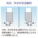 BOSCH 超硬深穴ホールソーカッター 回転専用 刃先径φ29mm 《ポリクリックシステム》 PFH-029C 画像4