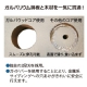 BOSCH ガルバウッドコアカッター 回転専用 刃先径φ90mm 《ポリクリックシステム》 PGW-090C 画像3