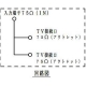 パナソニック 埋込高シールドテレビターミナル 分配配線方式 フィルター付 2端子 10～2602MHz セラミックホワイト WCS3650CWK 画像3