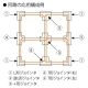 東芝 T形ジョインタ 右用 Ⅵ形 引き込み用端子・接地極端子付 白 NDR0235 画像4