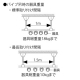 東芝 パイプ吊具 Ⅵ形 長さ80cm 黒 NDR0314K 画像3