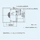 パナソニック 換気ボックス 鋼板製 排気用 吸込用 φ150用 ルーバー・フィルター別売 FY-BGH271 画像3