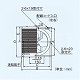 パナソニック インテリア形有圧換気扇 低騒音形 インテリア格子タイプ ルーバー色:ホワイト FY-20LSE-W 画像3