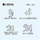 パナソニック 有圧換気扇 専用部材 給気用屋外フード 20cm用 ステンレス製 FY-HAX203 画像3