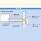 因幡電工 断熱ドレンホースセット(ソフトタイプ) DSH-14S 画像3